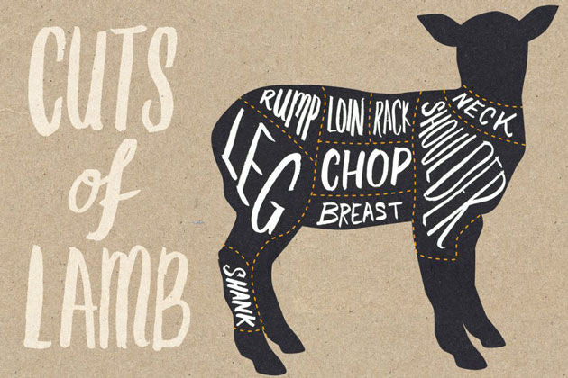 Cuts of Lamb: How to choose your cut